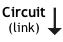 Circuit (link)